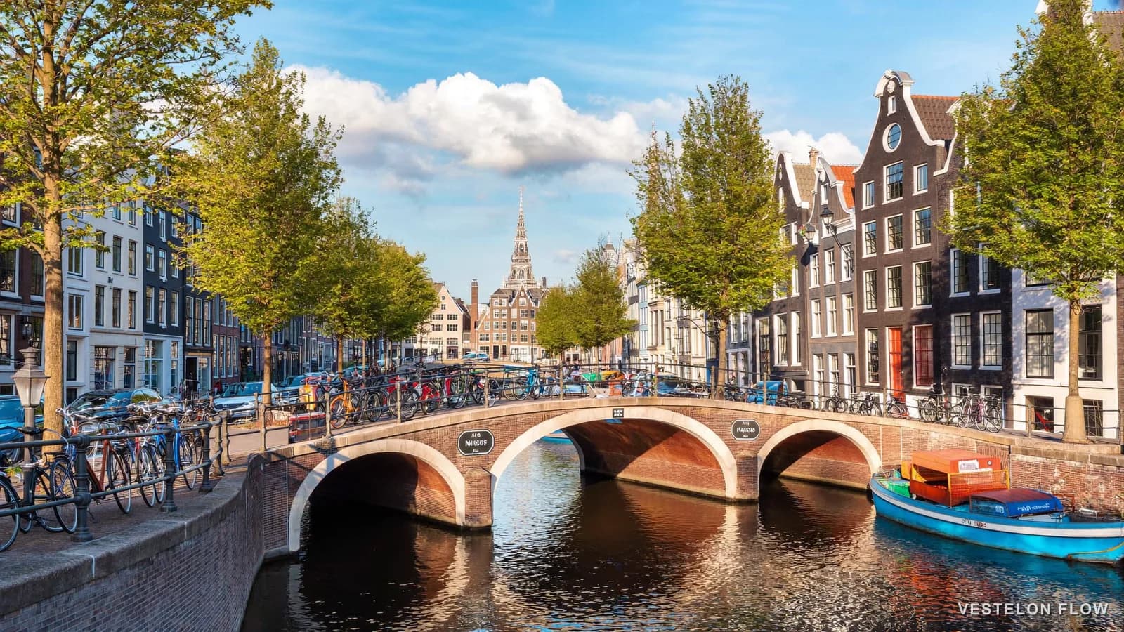 Cost of Living in Amsterdam: A Real Monthly Budget · VESTELON FLOW