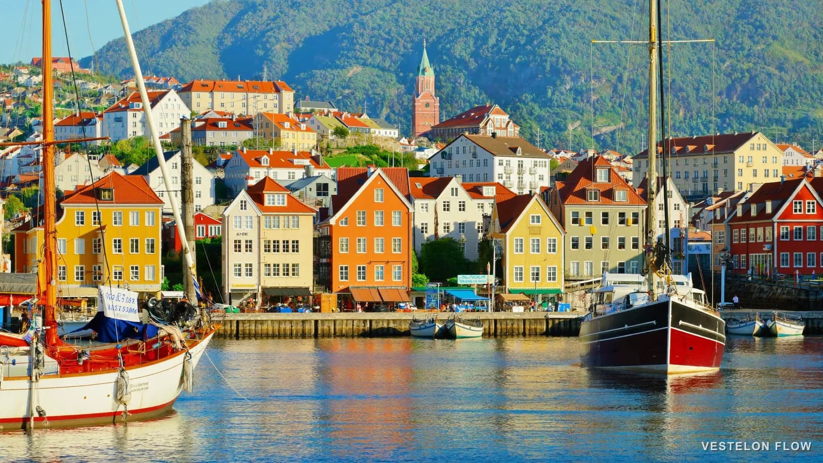 Koszty życia w Norwegii: realny budżet miesięczny · VESTELON FLOW